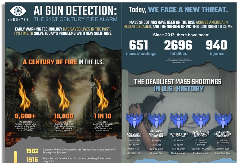 InfographicThumb-3