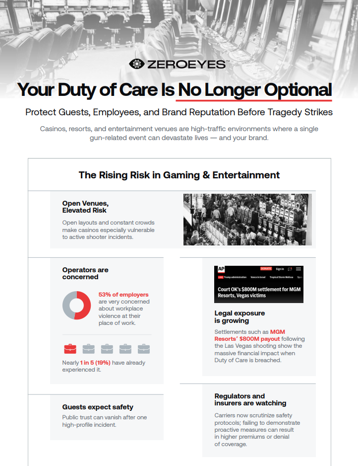 duty of care gaming thumbnail