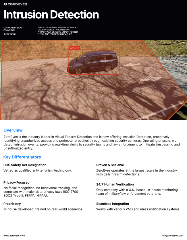 intrusion detection-1