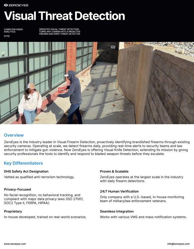 visual threat detection